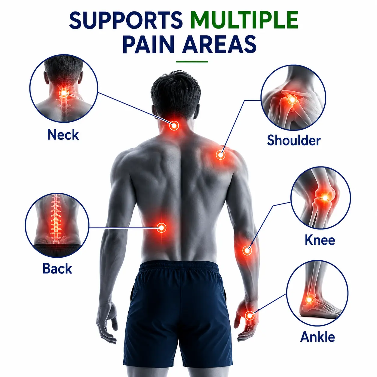 Supports - Dr Manka Pain Relief Spray