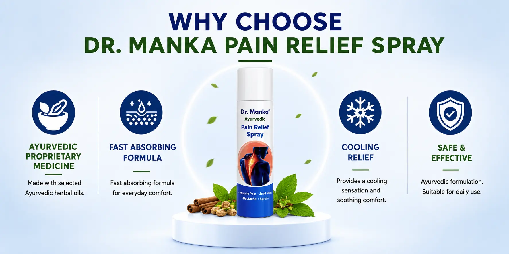 Why Choose - Dr Manka Pain Relief Spray